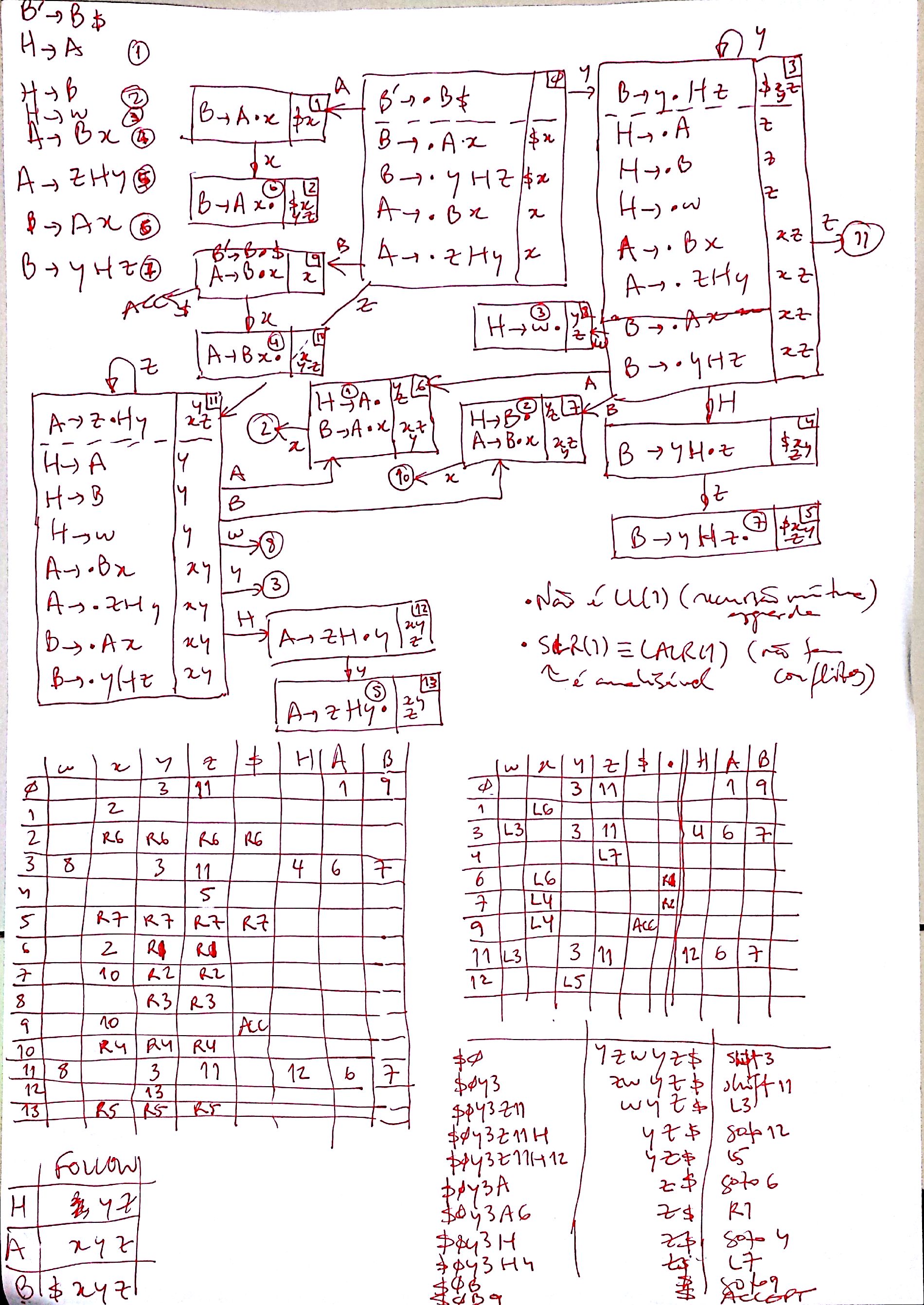 solution (draft)