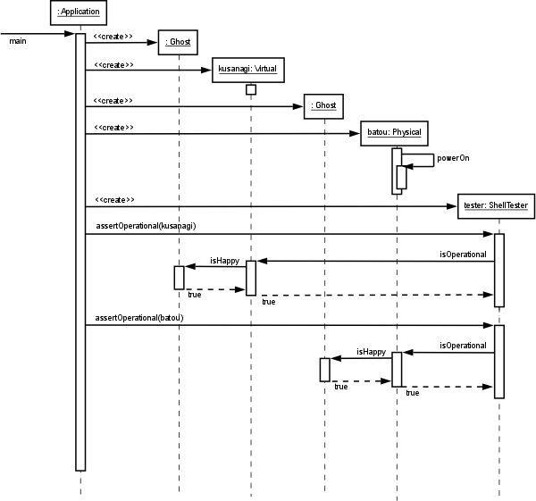File:PO-20110110-seq.png