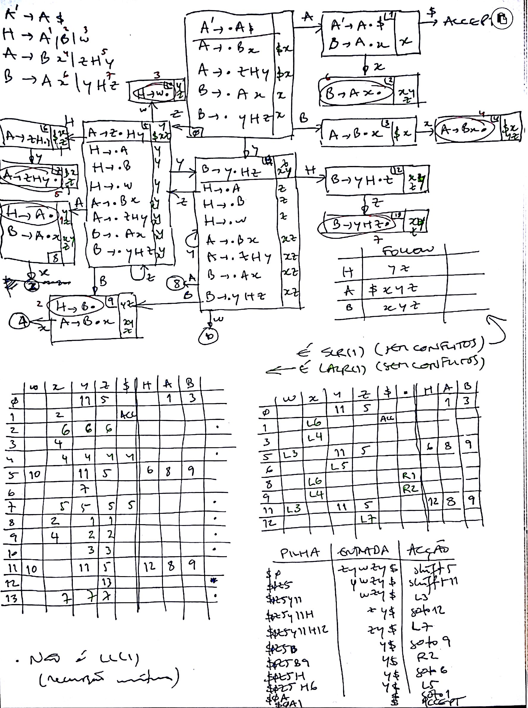 solution (draft)