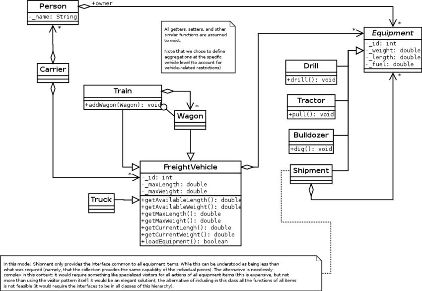 PO-20130204t1-class.png