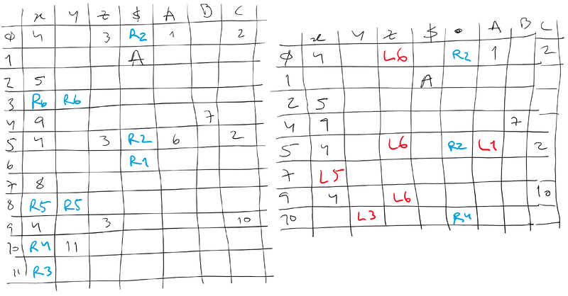 File:Compact-slr-table.png