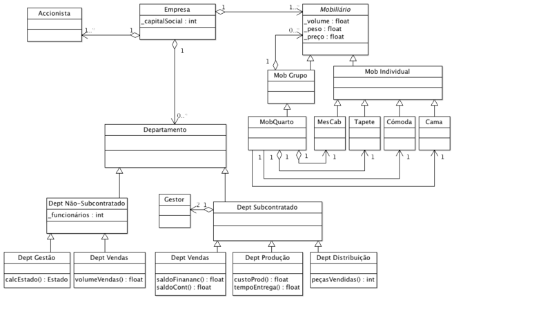 File:PO-20100104-class.png