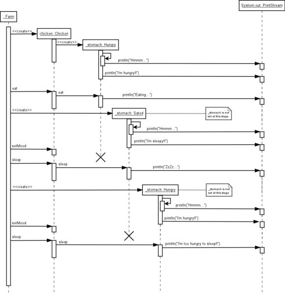 File:PO-20120130-seq.png