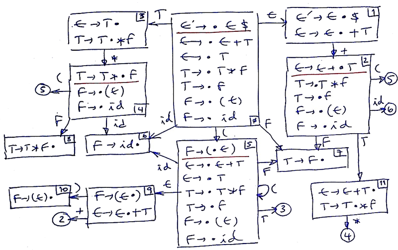 File:Dfaslr.png