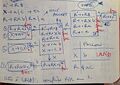 Thumbnail for version as of 15:10, 11 May 2026