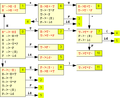 Thumbnail for version as of 15:13, 28 April 2008