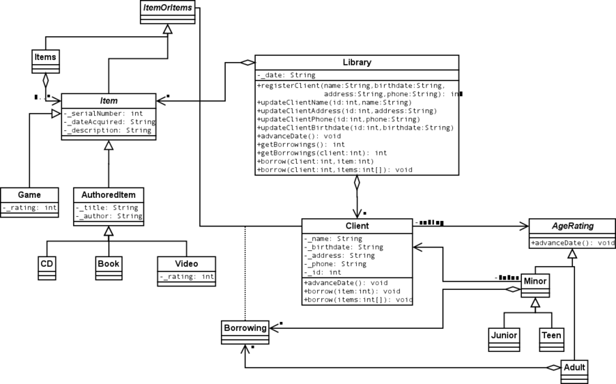 PO-20110110-class.png